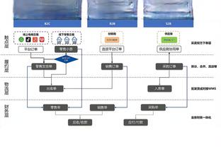 阿莱格里：+1分且0丢球我充满希望 很尊敬皮奥利他一直做得很好