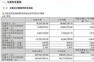 小贾巴里：父亲带我看库汤的录像 让我改进投篮后的跟随动作